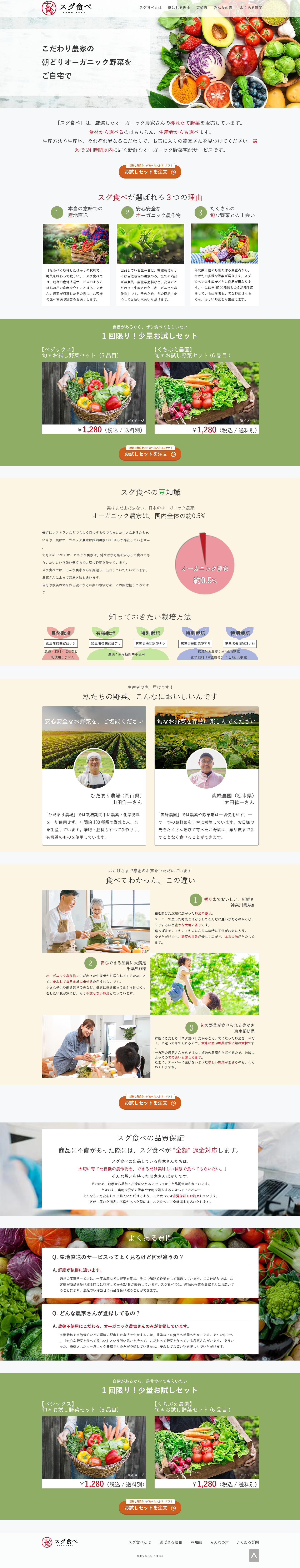 sugutabe image